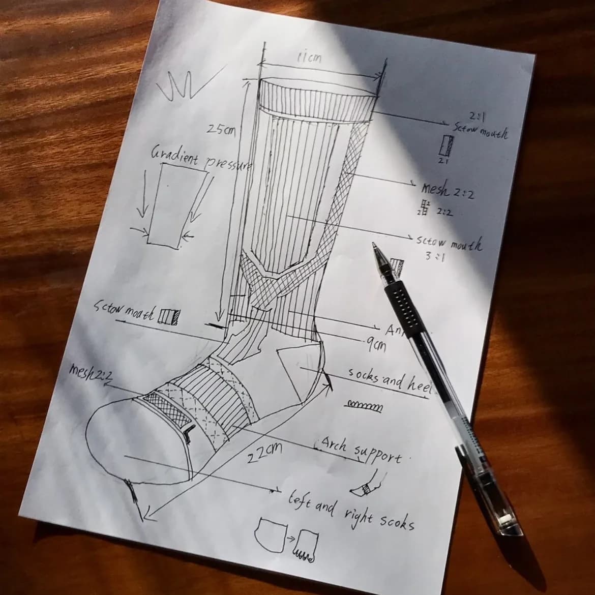 Sock Design Templates and Mockups — Soxfun custom sock guide