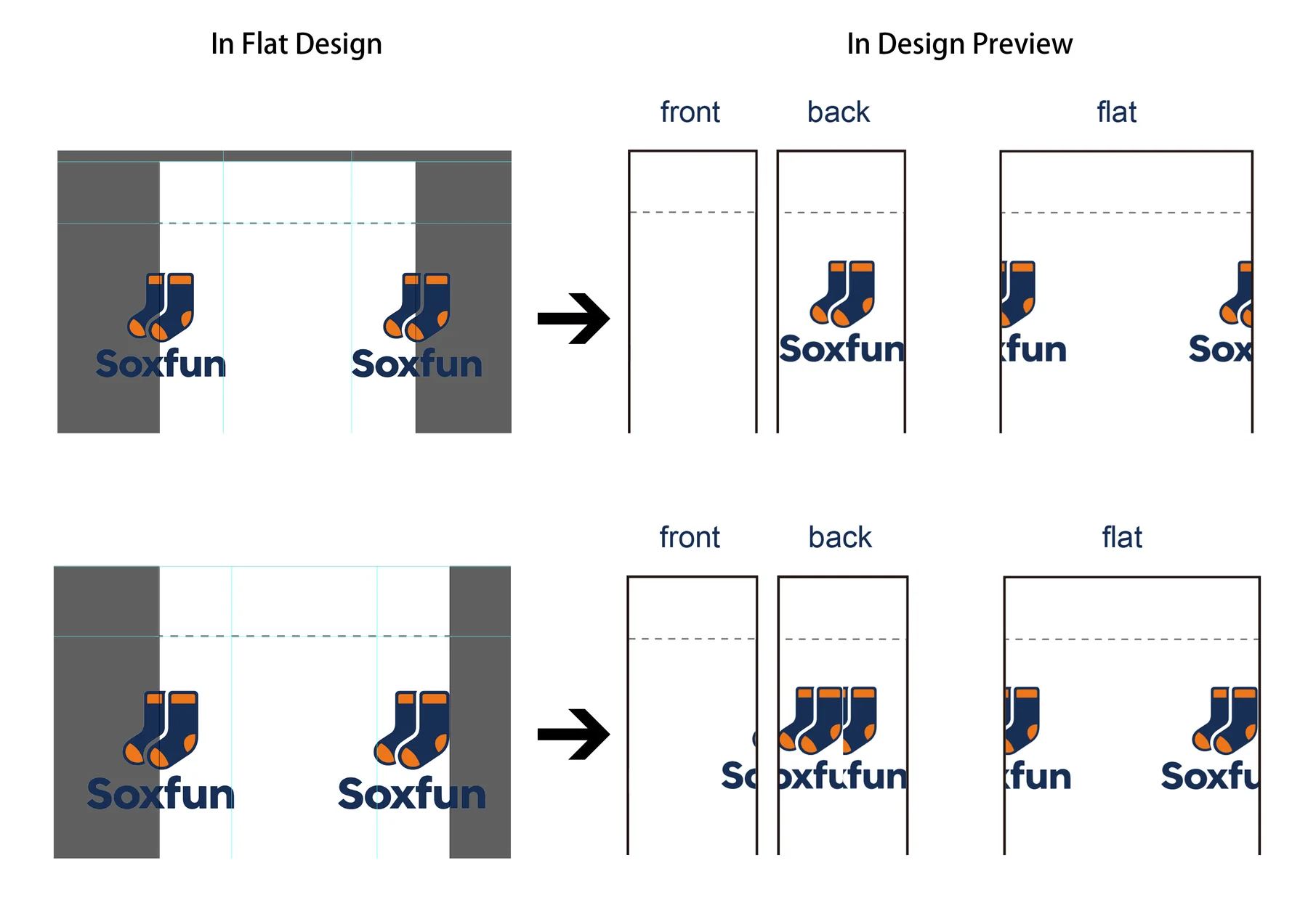 Step 3: Watch the wrap illustration