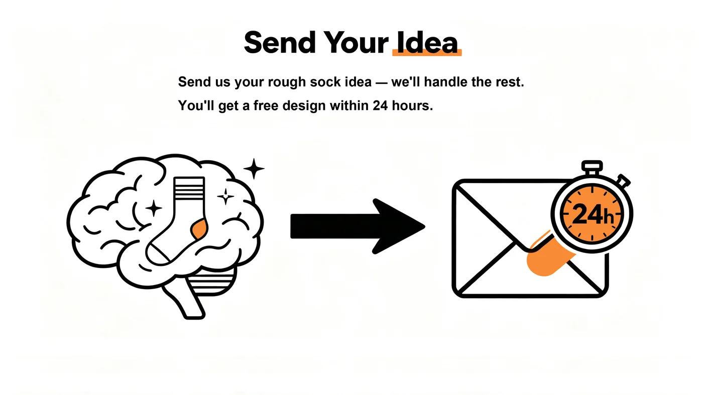 Send your idea — custom sock ordering step